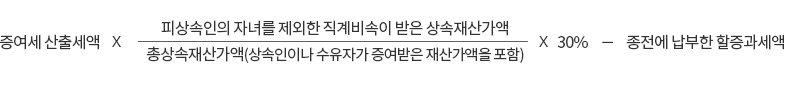 증여세 산출세액×피상속인의 자녀를 제외한 직계비속이 받은 상속재산가액/총상속재산가액(상속인이나 수유자가 증여받은 재산가액을 포함)×30%-종전에 납부한 할증과세액