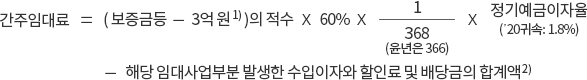 간주임대료 =(보증금등-3억 원1))의 적수×60%×1/365(윤년은 366)×정기예금이자율(ʼ20귀속: 1.8%)-해당 임대사업부분 발생한 수입이자와 할인료 및 배당금의 합계액2)