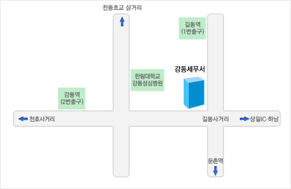 위치안내에 대한 이미지로, 자세한 설명은 아래를 참고하세요.