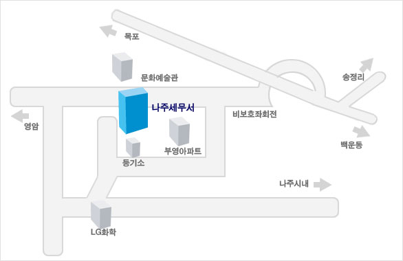 위치안내에 대한 이미지로, 자세한 설명은 아래를 참고하세요.