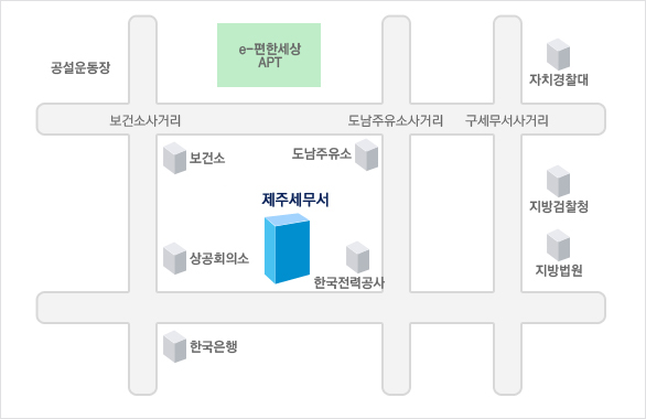 위치안내에 대한 이미지로, 자세한 설명은 아래를 참고하세요.