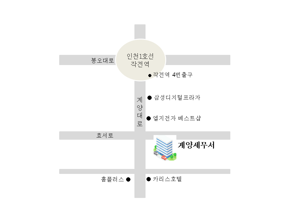 위치안내에 대한 이미지로, 자세한 설명은 아래를 참고하세요.
