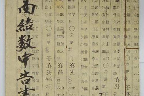대면결수신고서(大面結數申告書)