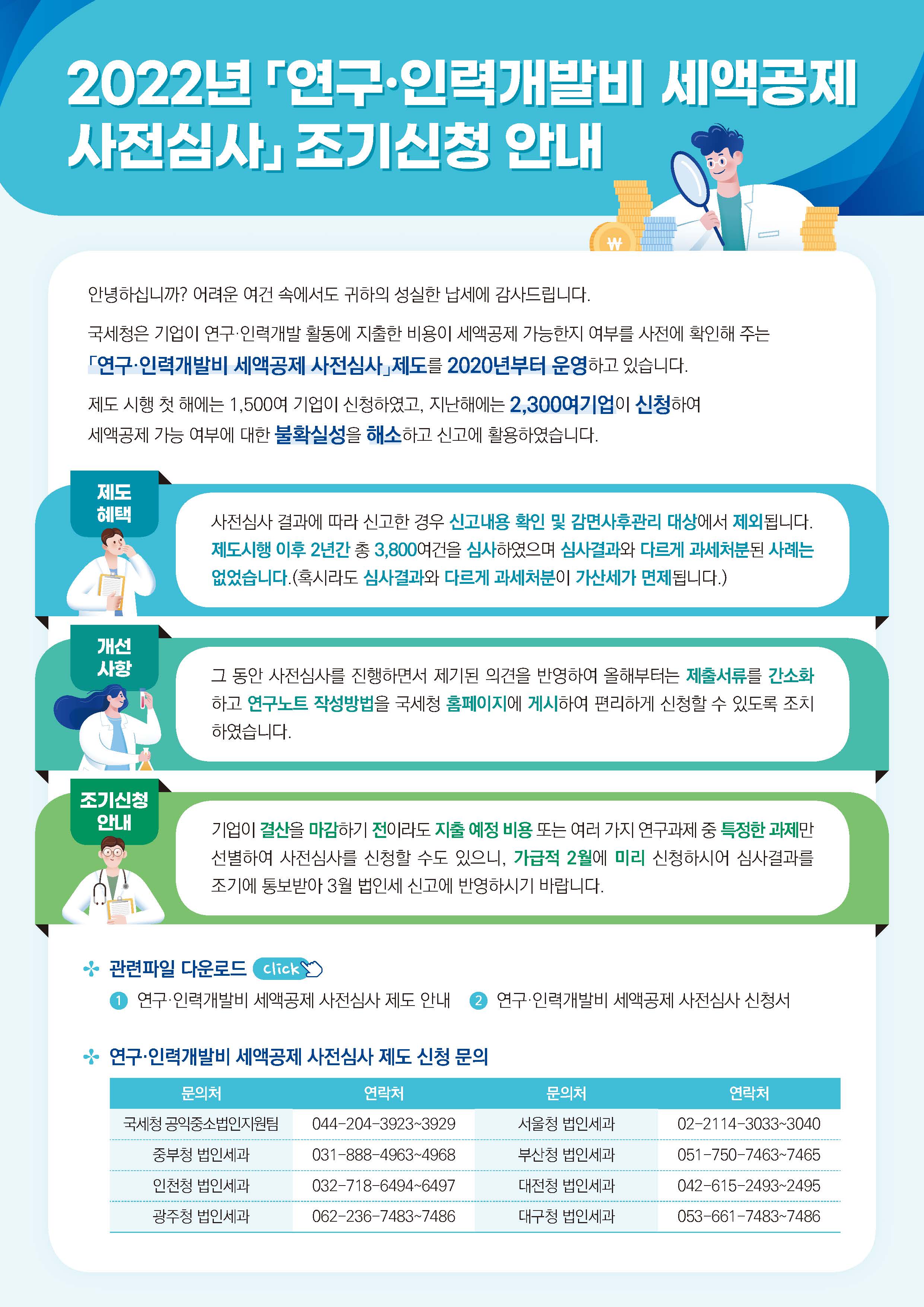 연구인력개발비 세액공제 사전심사 제도 안내 이미지 1