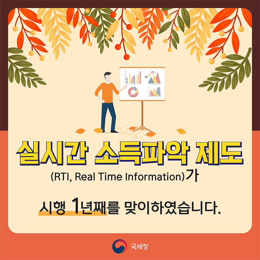 실시간 소득파악 제도(RTI) 시행 1년의 성과 이미지 1