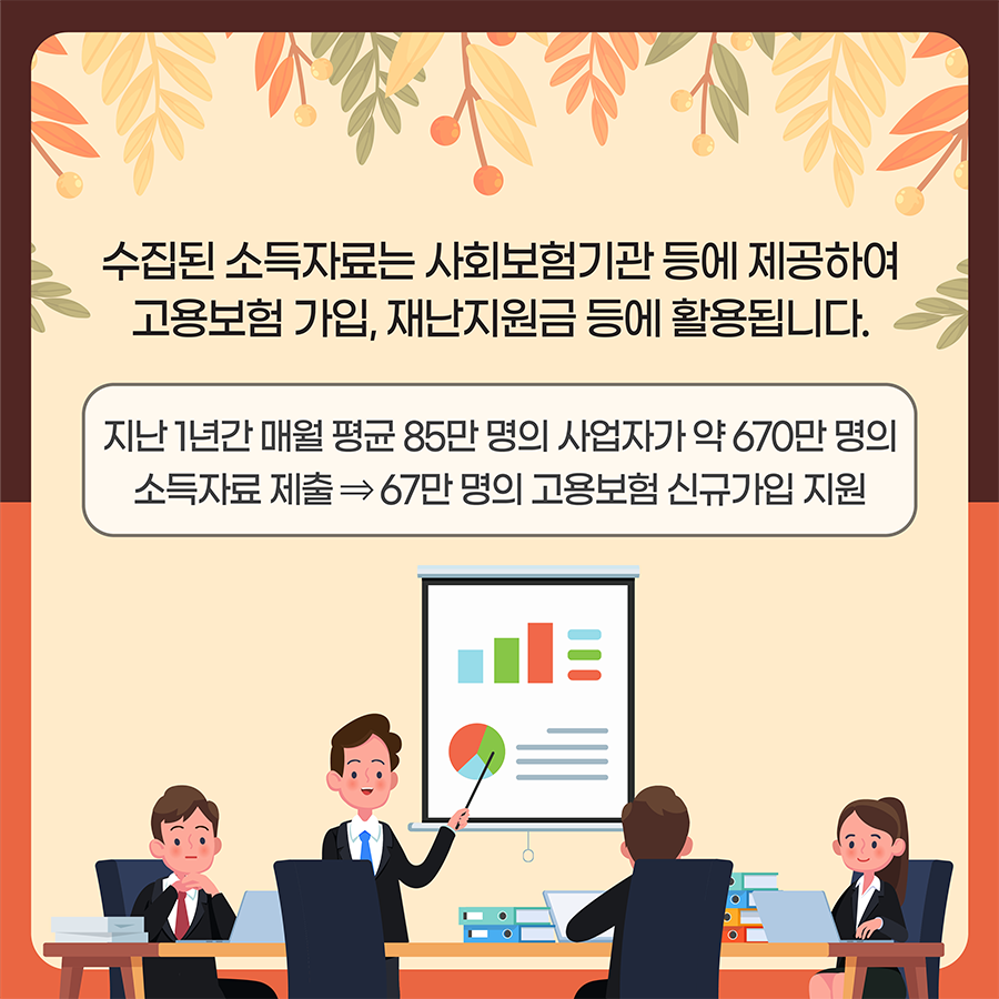 실시간 소득파악 제도(RTI) 시행 1년의 성과 이미지 3