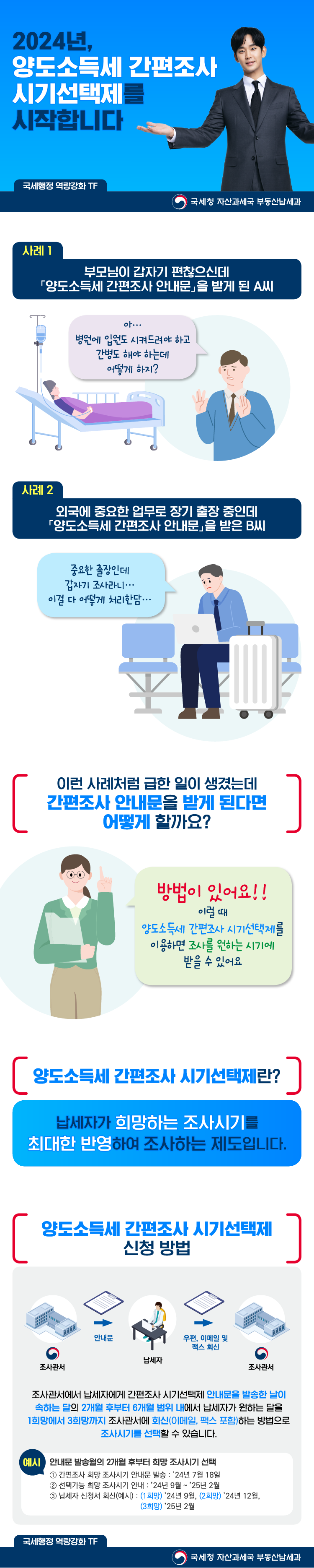 양도소득세 간편조사 시기선택제 이미지 1