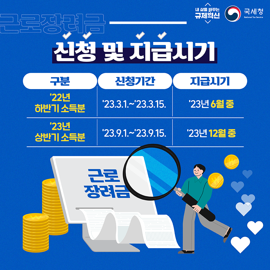 2022년 하반기분 근로장려금 신청 3 이미지
