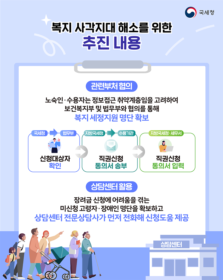 2026년 근로·자녀장려금 적극행정 사례 3 이미지