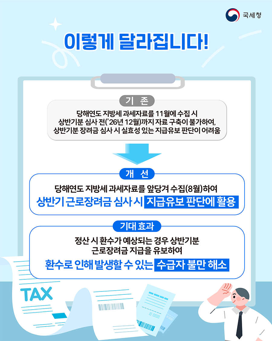 2026년 근로장려금 반기 신청·지급제도 3 이미지