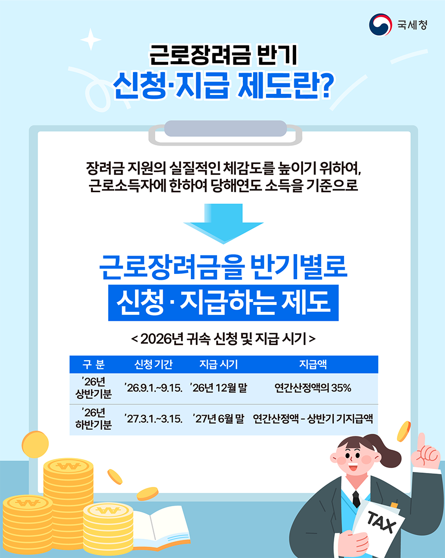 2026년 근로장려금 반기 신청·지급제도 2 이미지