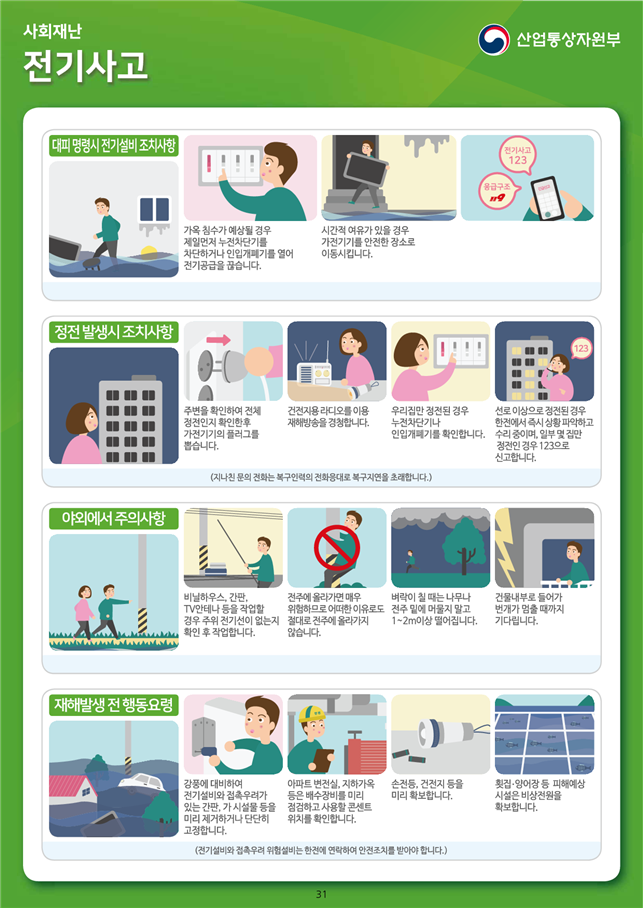제329차 안전점검의 날 운영안내 이미지 2