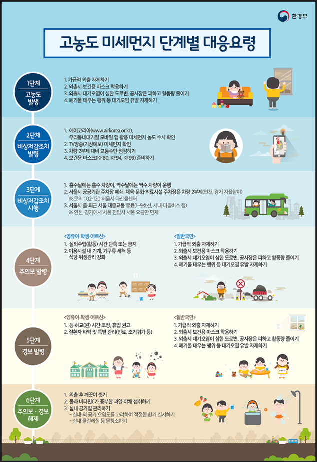 제349차 안전점검의 날 운영안내 이미지 2