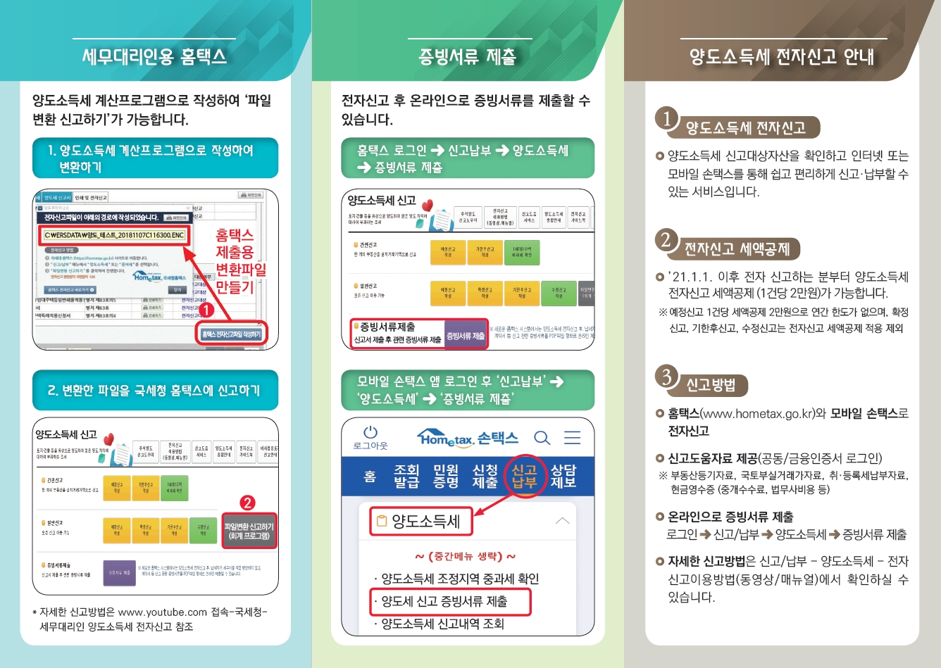 더 편리한 양도소득세 전자신고(리플릿) 이미지 2