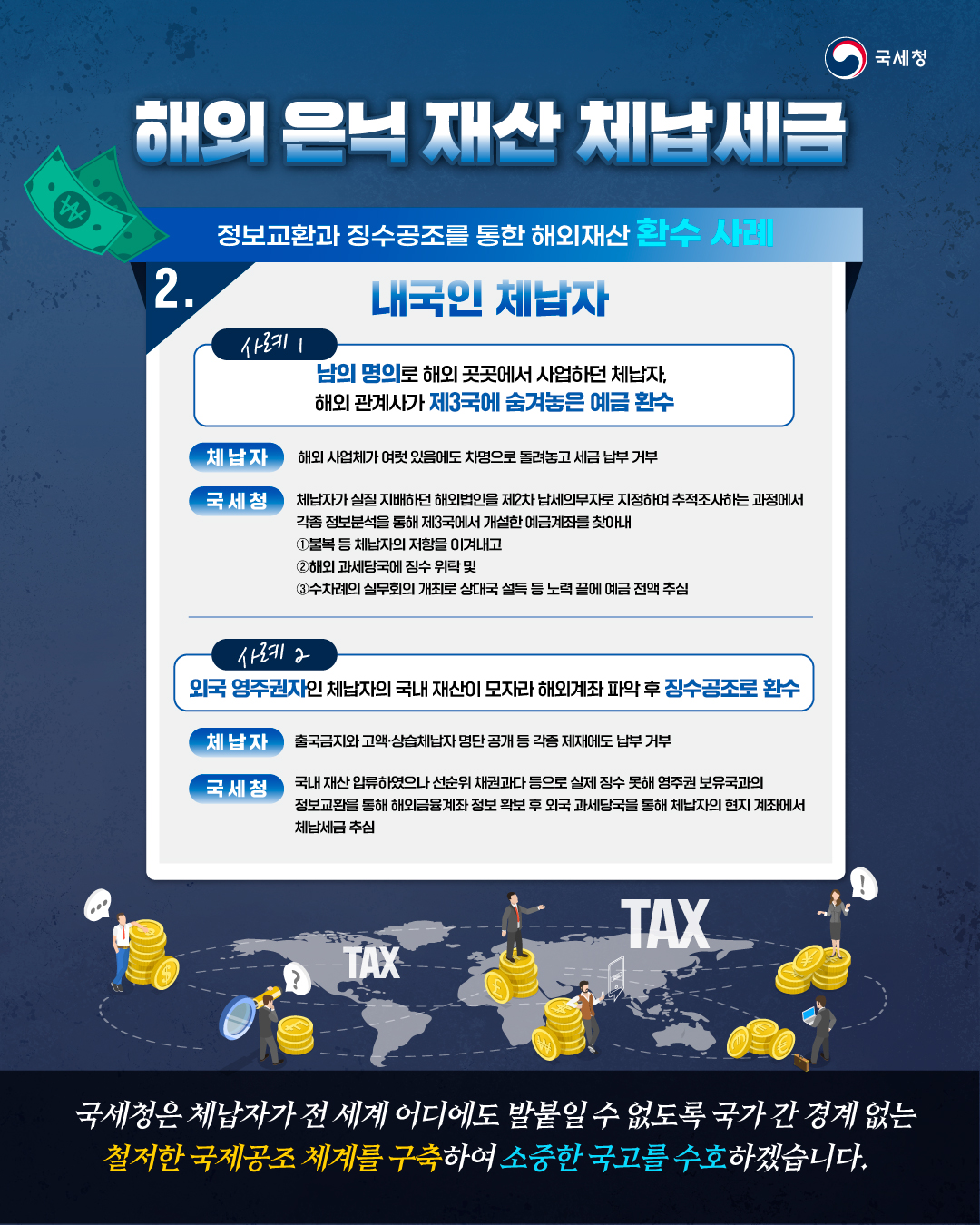 (대표) [국세청 26-011] 국제 징수공조로 체납세금 9개월간 339억원 환수 이미지 4
