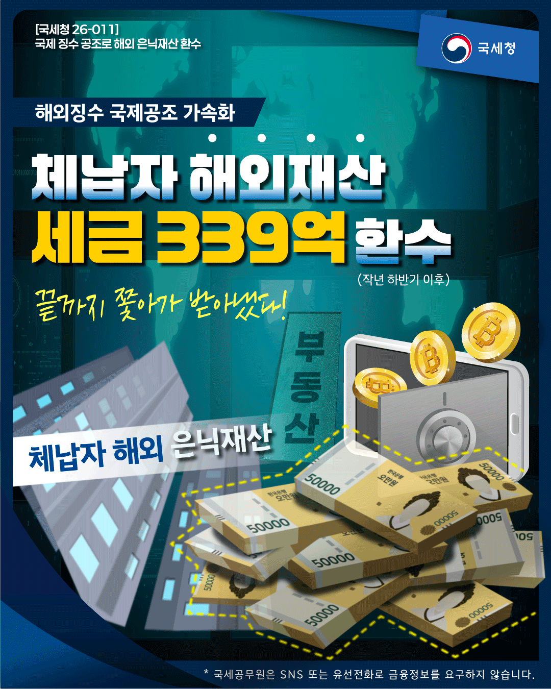 (대표) [국세청 26-011] 국제 징수공조로 체납세금 9개월간 339억원 환수 이미지 1