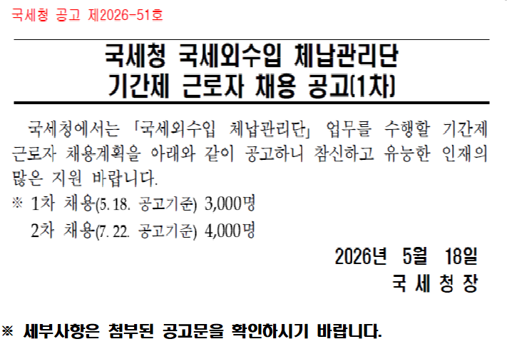 국세외수입 체납관리단 기간제근로자 채용 공고(공고2026-51호) 이미지 1