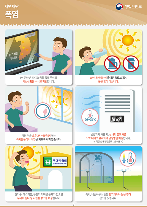[제363차 6월 안전점검의 날] 폭염대비 국민행동요령 이미지 1