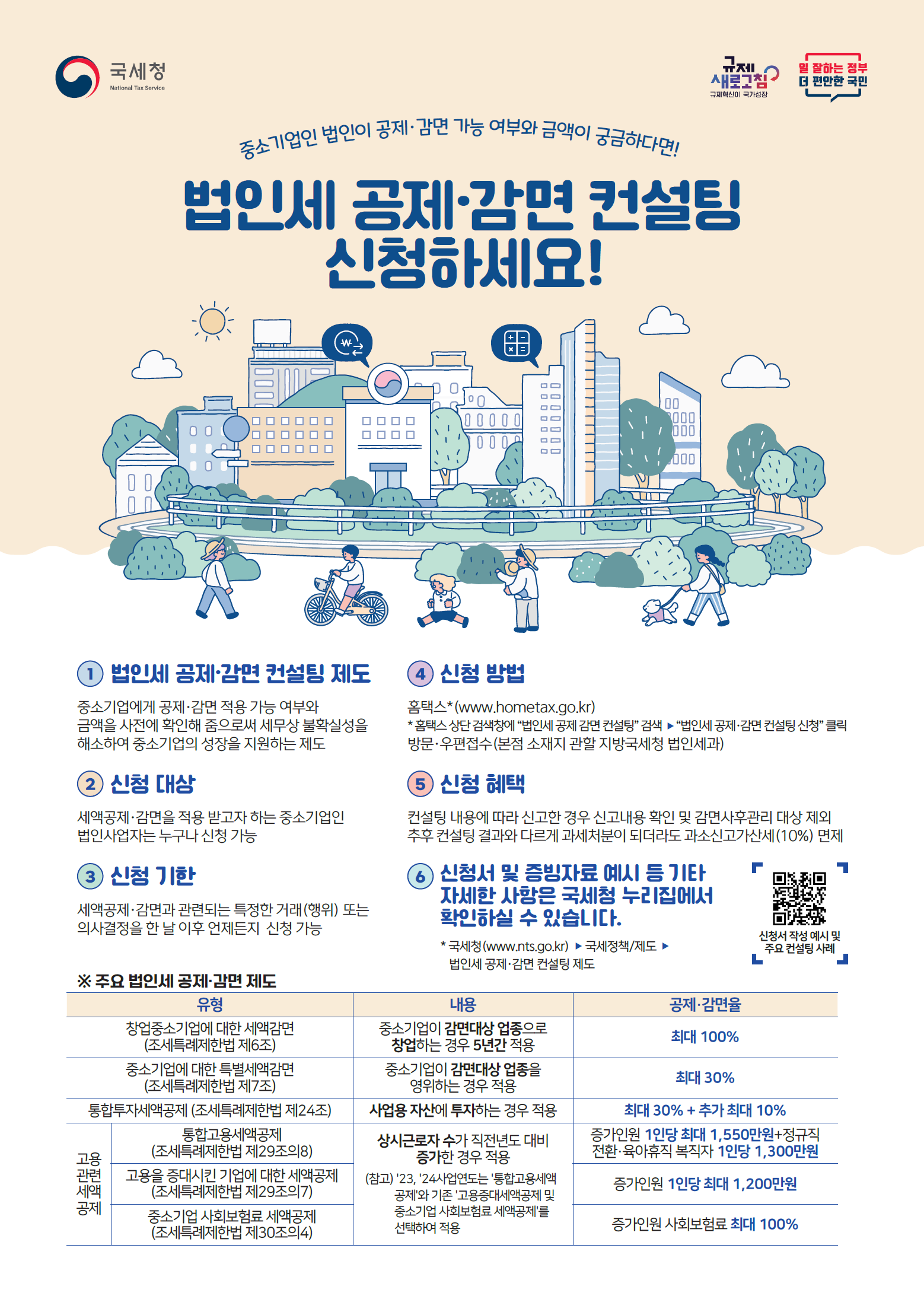 법인세 공제·감면 컨설팅 제도 이미지 1