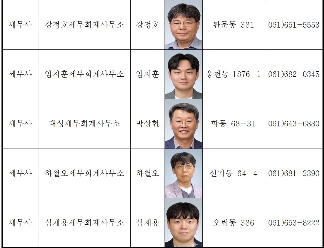 영세납세자 지원단 나눔세무사, 나눔회계사  이미지 2