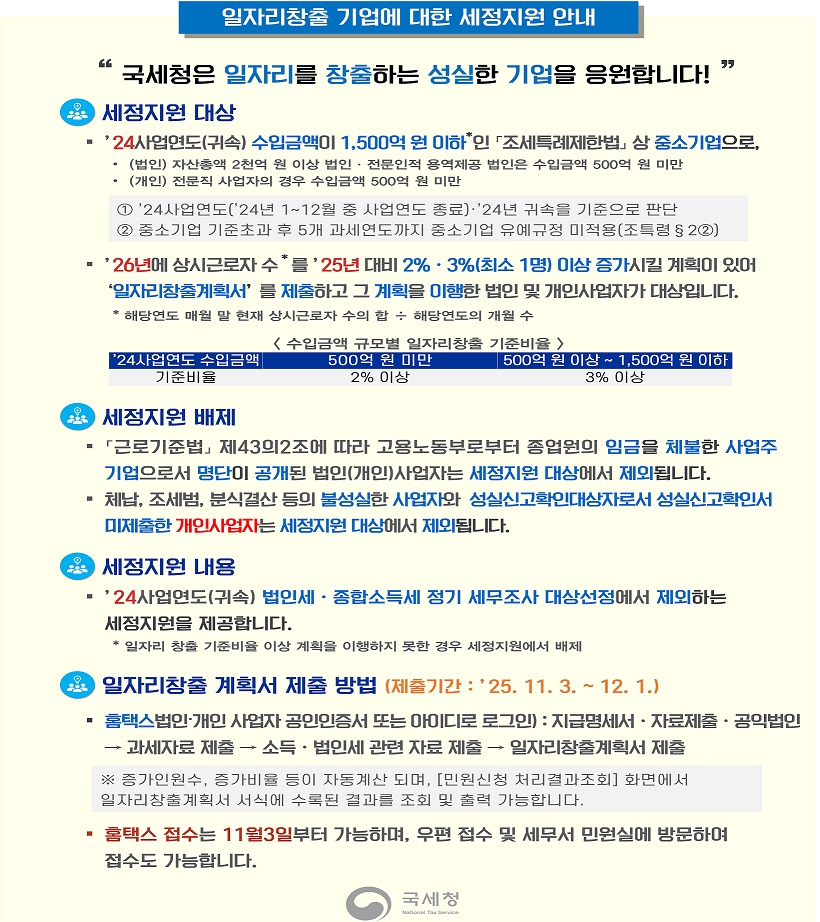 일자리창출 법인에 대한 세정지원 안내 이미지 1