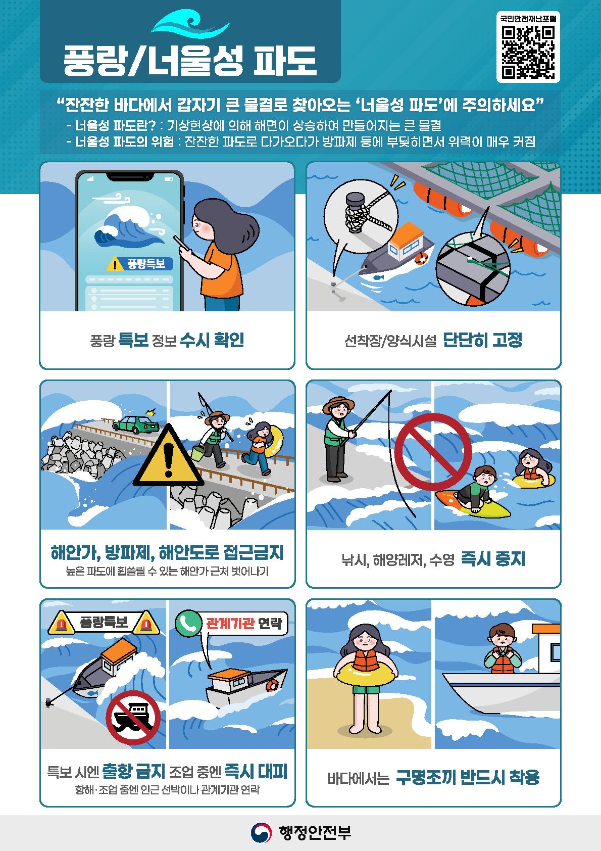 26년 5월 민방위 훈련 비상시 국민행동요령 이미지 7