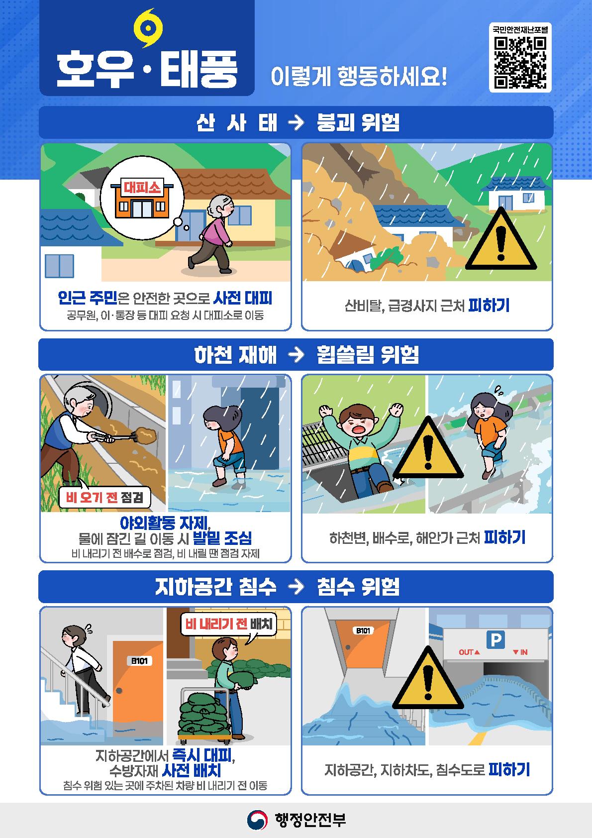 26년 5월 민방위 훈련 비상시 국민행동요령 이미지 2