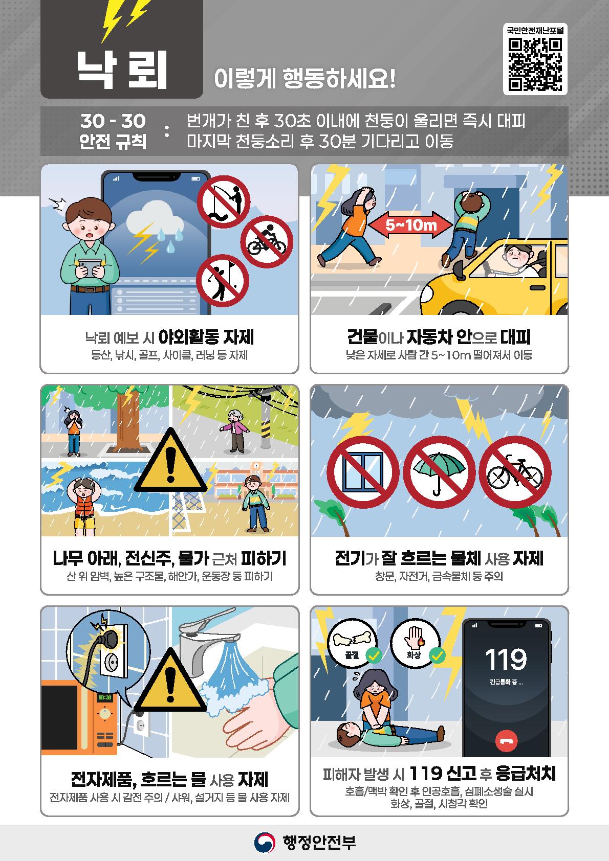 26년 5월 민방위 훈련 비상시 국민행동요령 이미지 4
