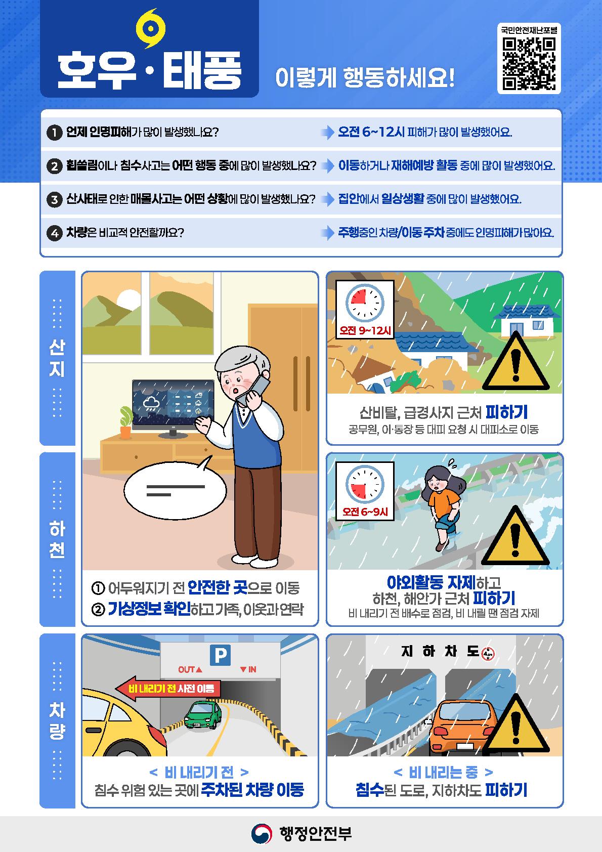 26년 5월 민방위 훈련 비상시 국민행동요령 이미지 3