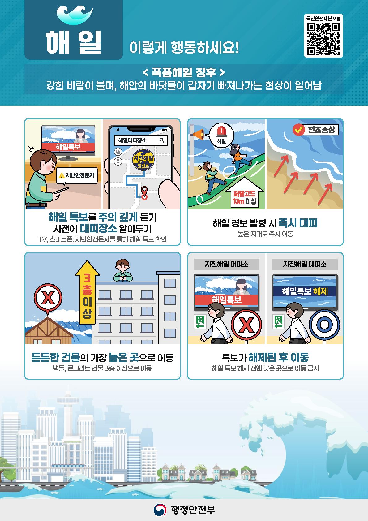 26년 5월 민방위 훈련 비상시 국민행동요령 이미지 6