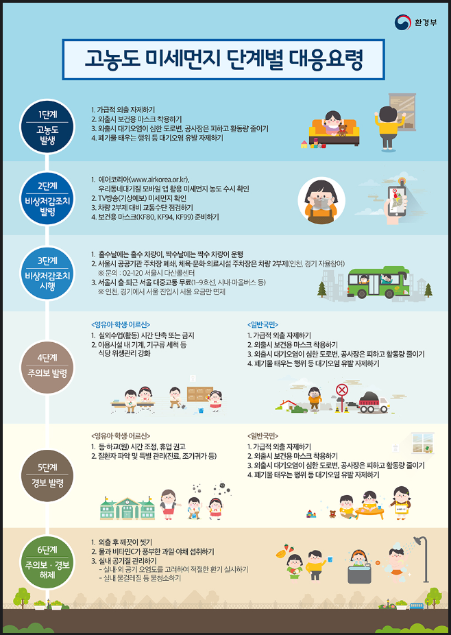 2025년 5월 제350차 안전점검의 날 이미지 3