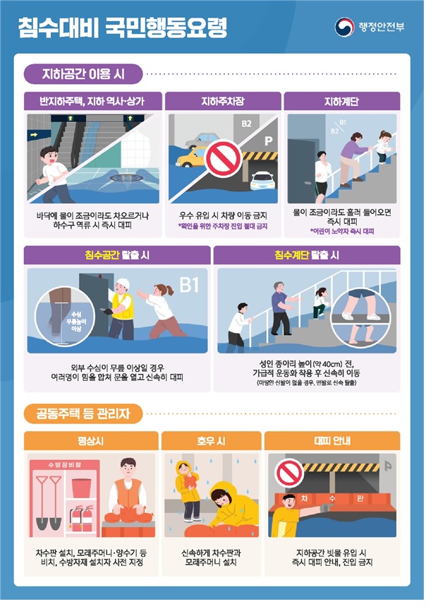 2025년 6월 제351차 안전점검의 날 이미지 1