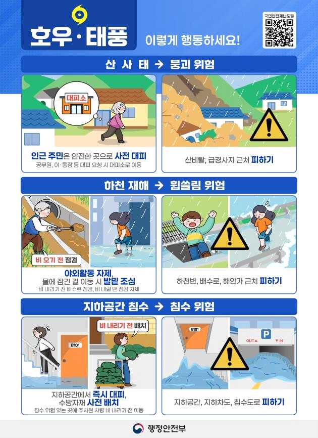 2025년 8월 제353차 안전점검의 날 이미지 2