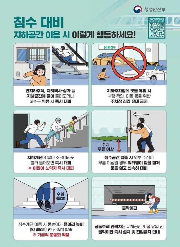 2025년 9월 제354차 안전점검의 날 이미지 2