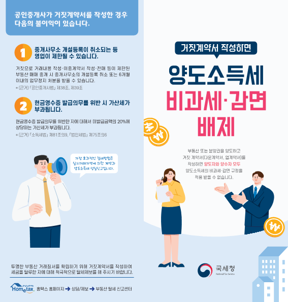 거짓계약서 비과세, 감면 배제 이미지 1