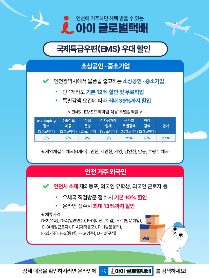인천소상공인 천원택배 및 아이(i)글로벌 택배 지원사업 추진 안내 이미지 3