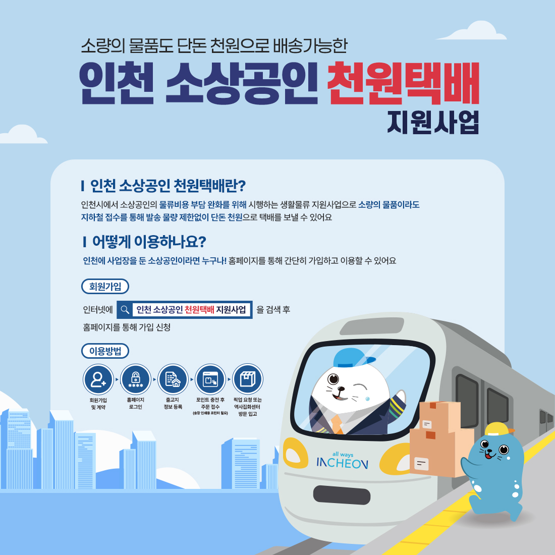 인천소상공인 천원택배 및 아이(i)글로벌 택배 지원사업 추진 안내 이미지 2