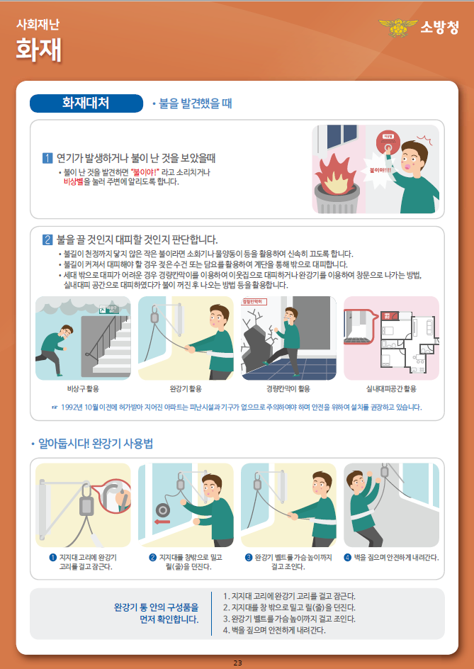2026년 1월 제358차 안전점검의 날 이미지 1
