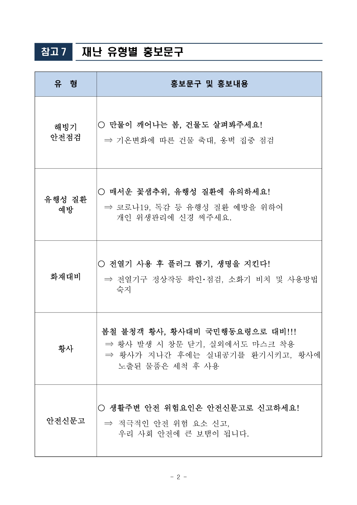 제348차 3월 안전점검의 날  이미지 2