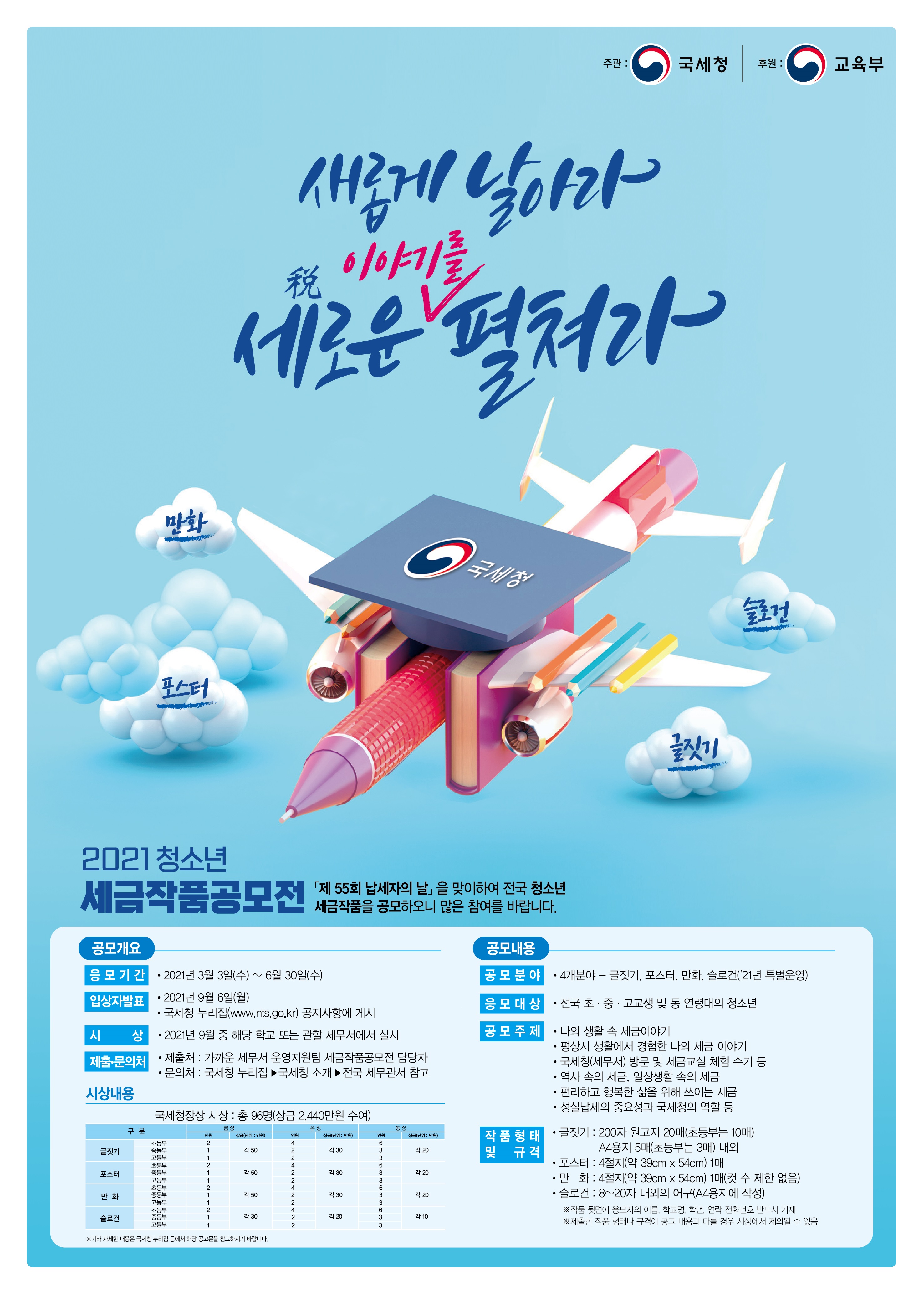 2021년 청소년 세금작품 공모 이미지 1