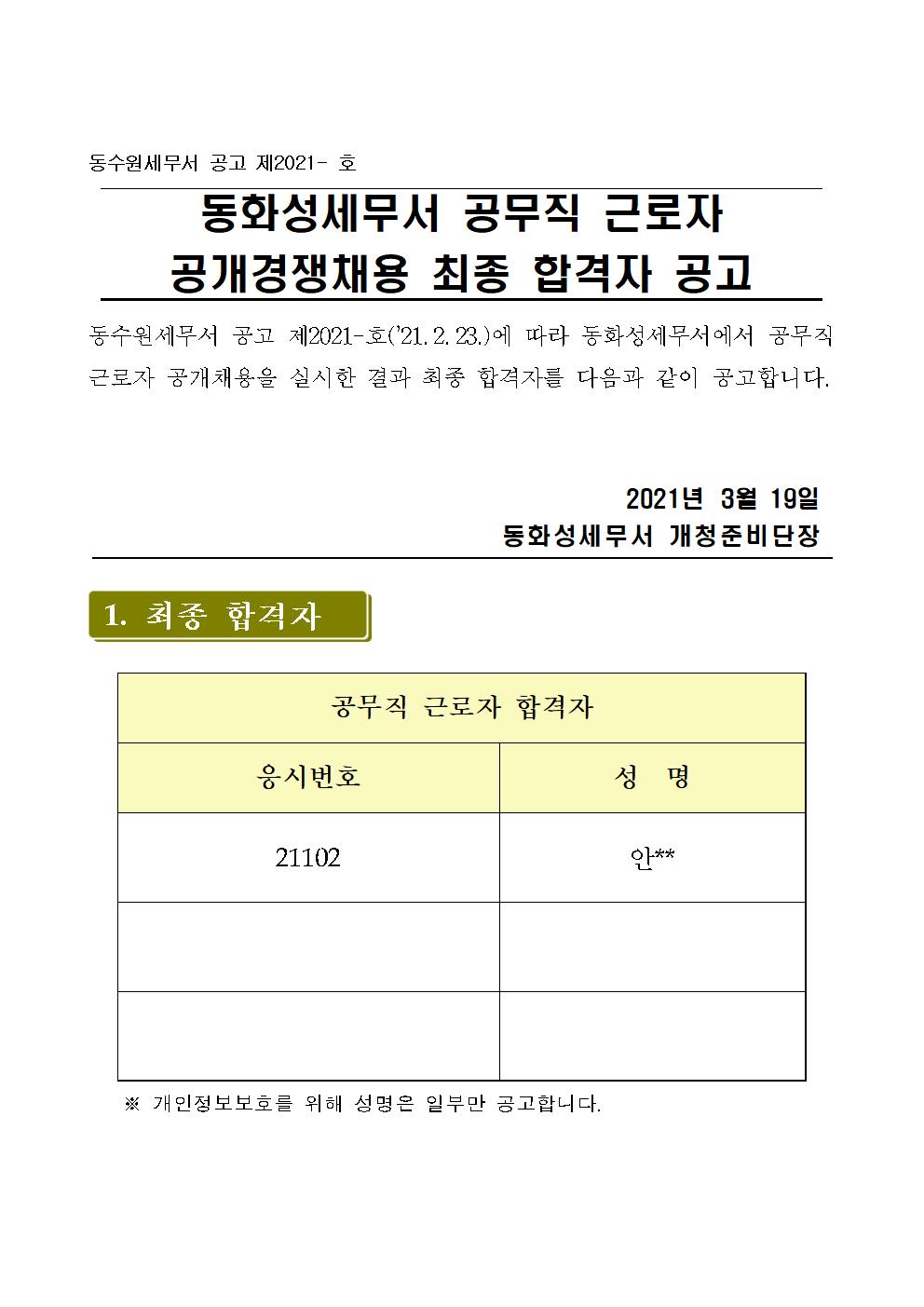 동화성세무서 공무직 비서직 최종합격자 공고  이미지 1