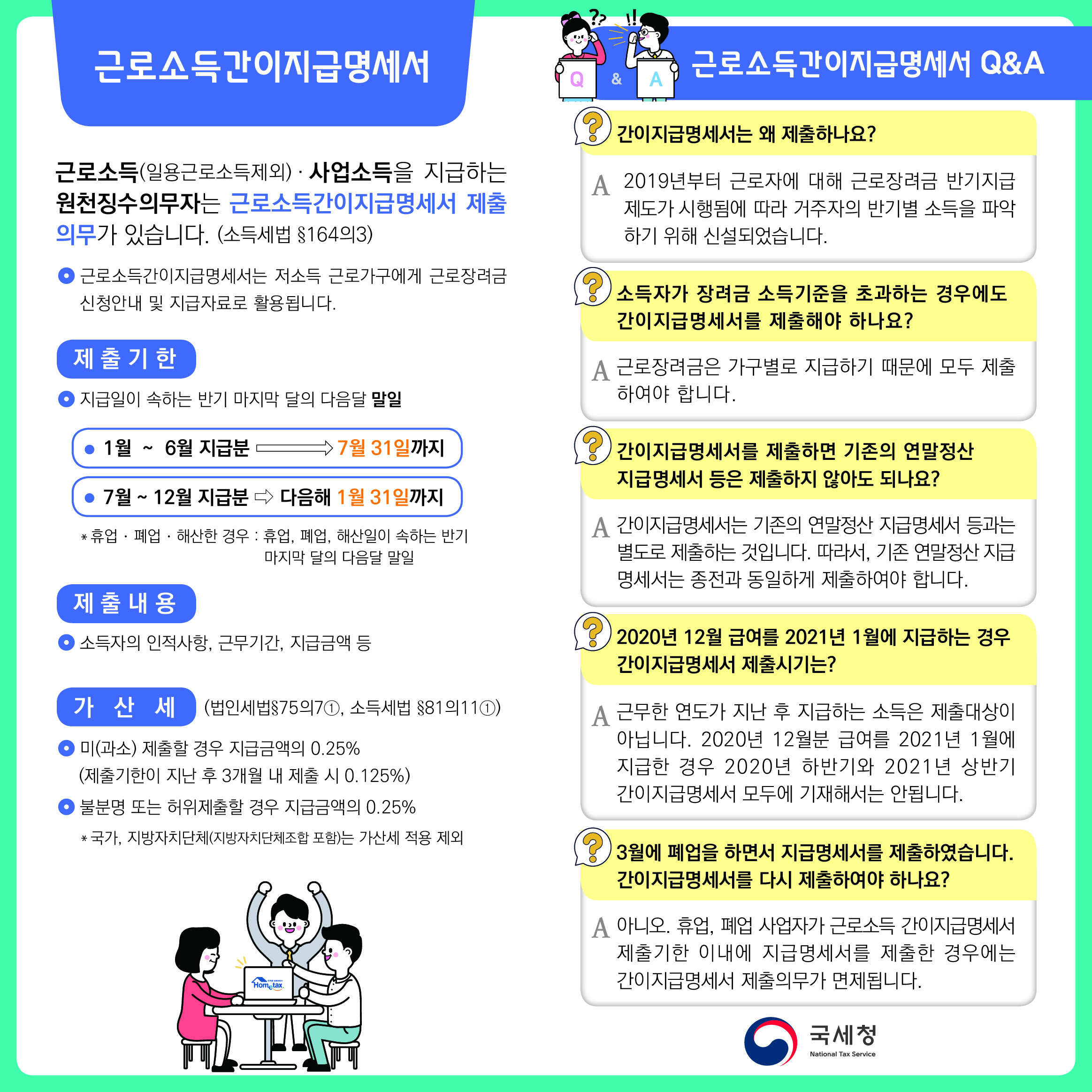 2020년 하반기분 근로소득 간이지급명세서 안내  이미지 1