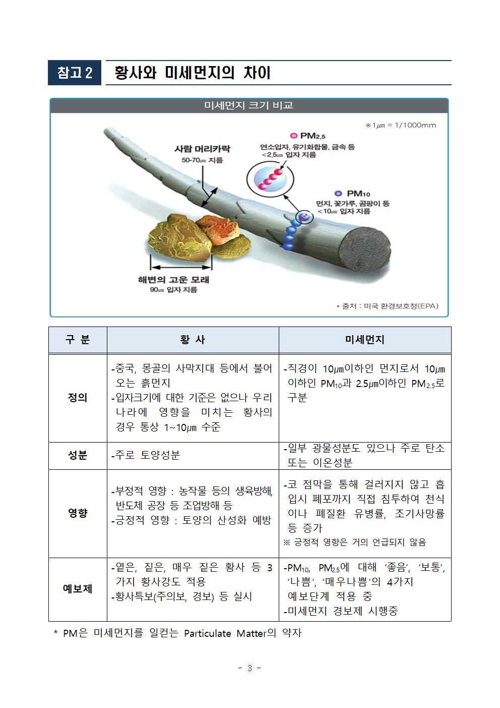 제349차 4월 안전점검의 날 이미지 3
