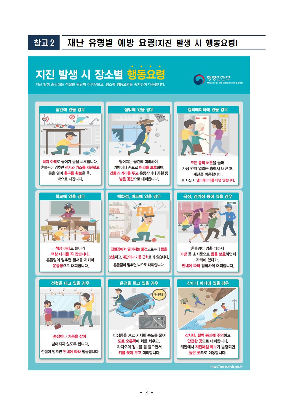제350차 5월 안전점검의 날 이미지 3