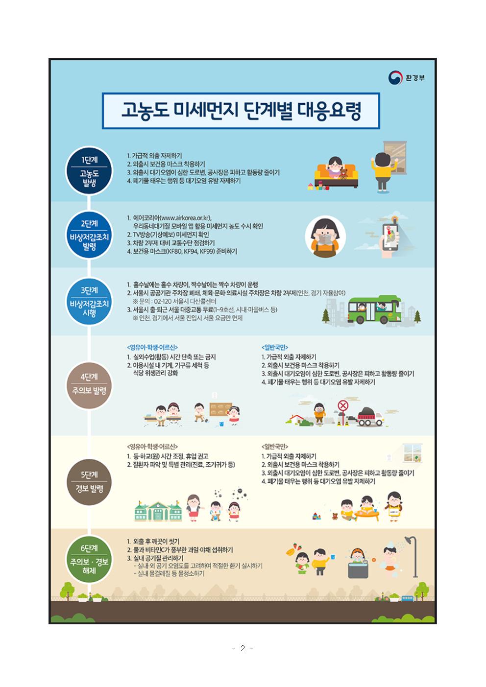 제350차 5월 안전점검의 날 이미지 2