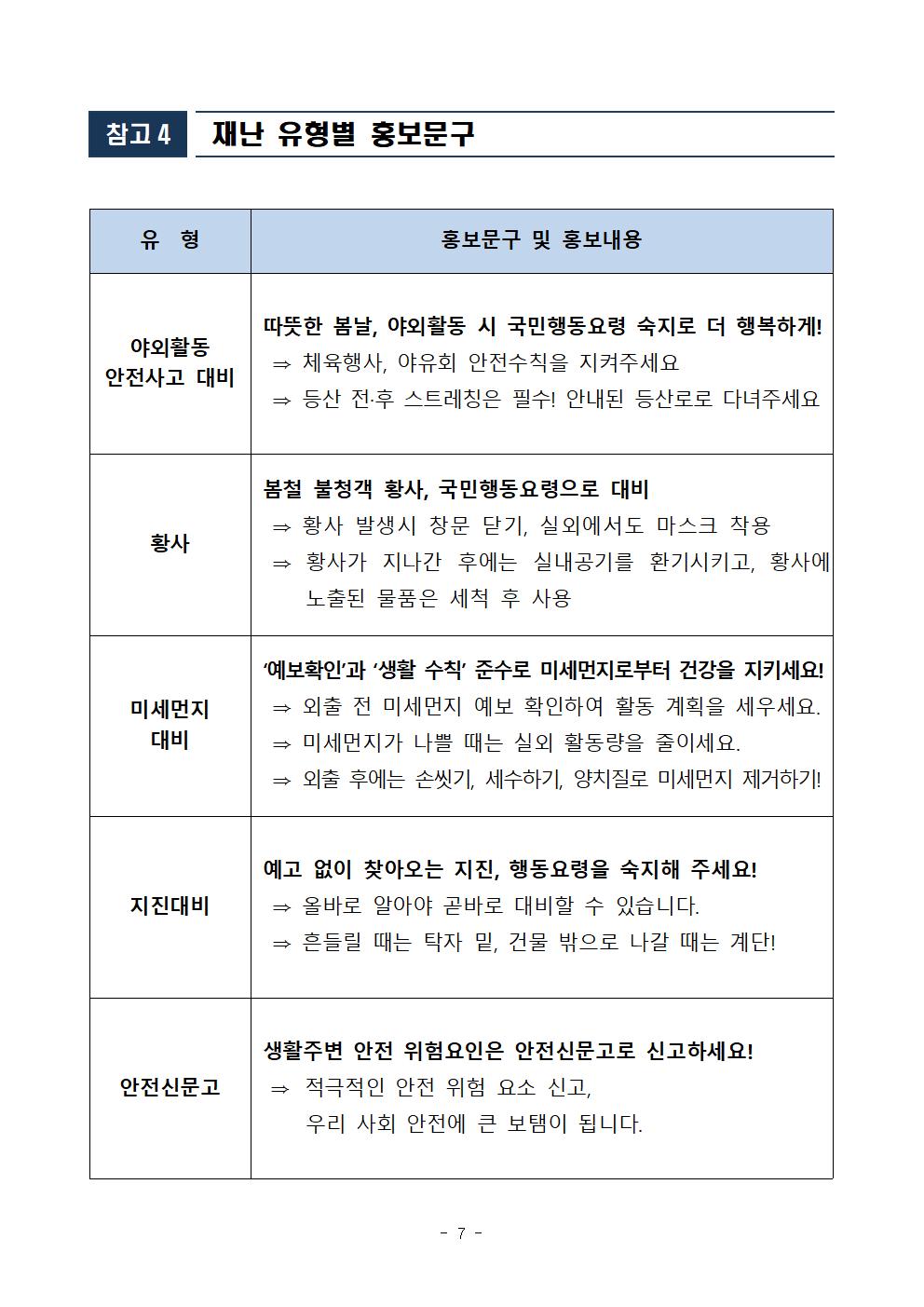 제350차 5월 안전점검의 날 이미지 7