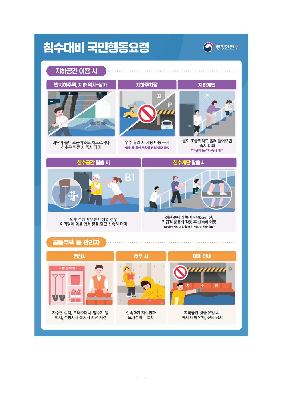 제351차 6월 안전점검의 날 이미지 1