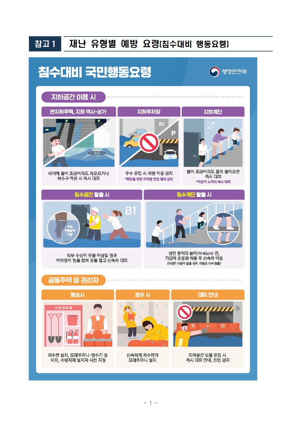 제352차 7월 안전점검의 날  이미지 1