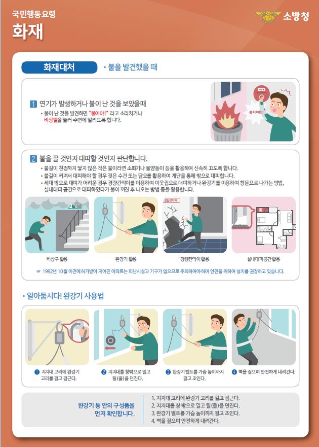 제337차 4월 안전점검의 날 이미지 3
