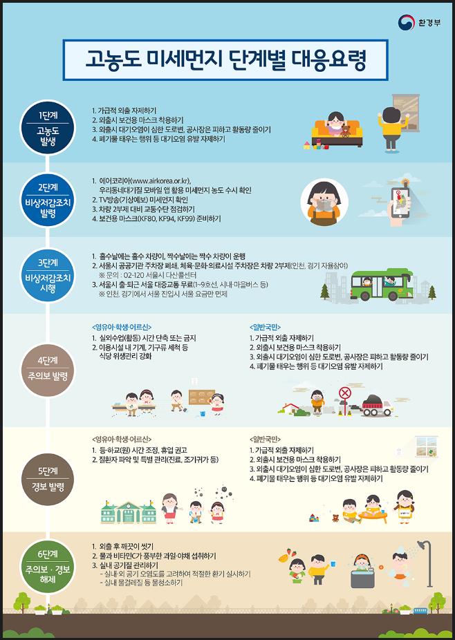 제338차 5월 안전점검의 날 이미지 2